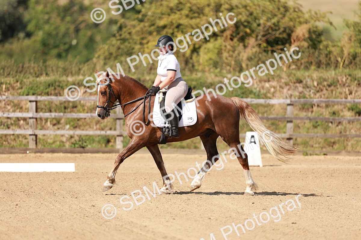 1I0A8850 - Class 2 - Intro 3