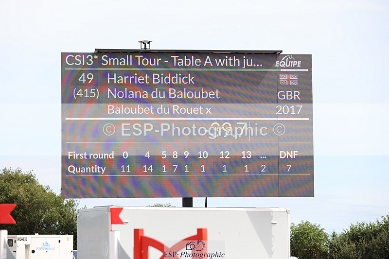 250719-145758-16378 - Cls 3, 3 Star Small Tour Break til End