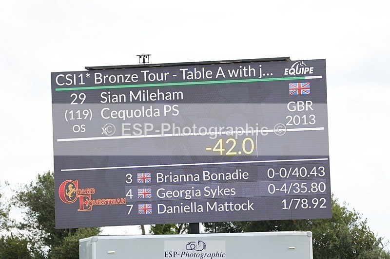 250719-123744-15041 - Cls 11, 1 Star Bronze Tour Jump Off and Presentations