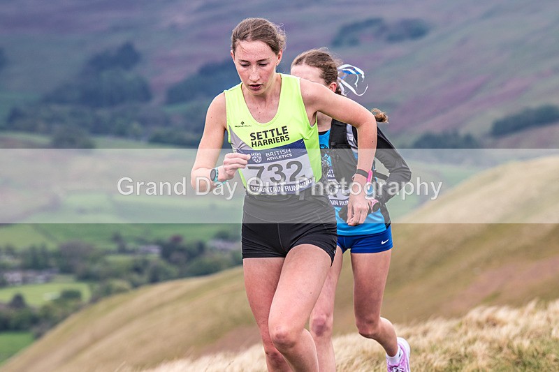 Under 20s-98 - UKA 2026 Senior Inter-Counties Mountain Race - Sedbergh Sunday 3rd May 2026 - Under 20's Trial Race