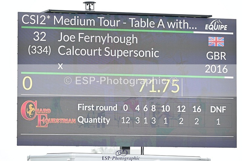 250426-131500-12929 - Cls 7 - 2 Star Medium Tour