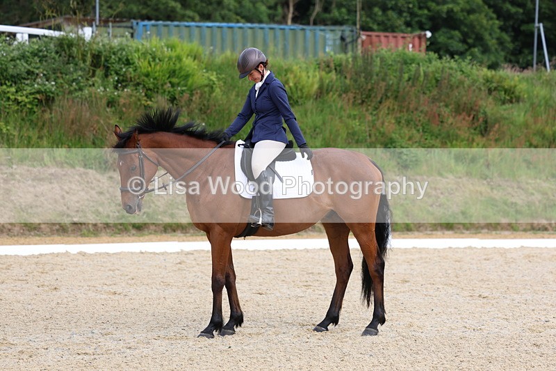 3E7A1596 - Class 2: Intro 2 2024 Section B