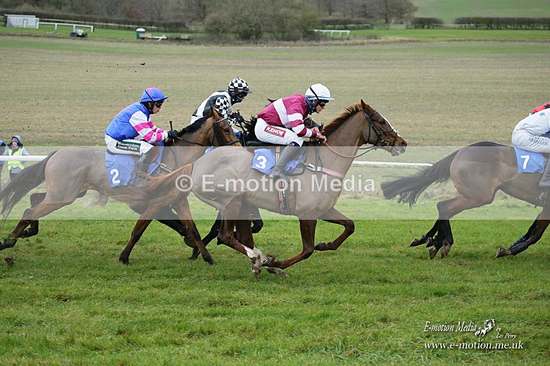 PtP 121221 303 - Barbury International Point-to-Point 112/12/2021