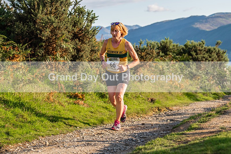 Not Round-253 - Not Round Latrigg Race Wednesday 16th August 2023