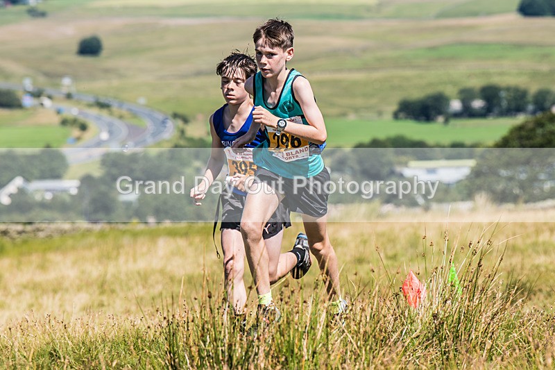 Tebay U13-10 - FRA Junior Championship Under 13s Tebay Saturday 12th July 2025