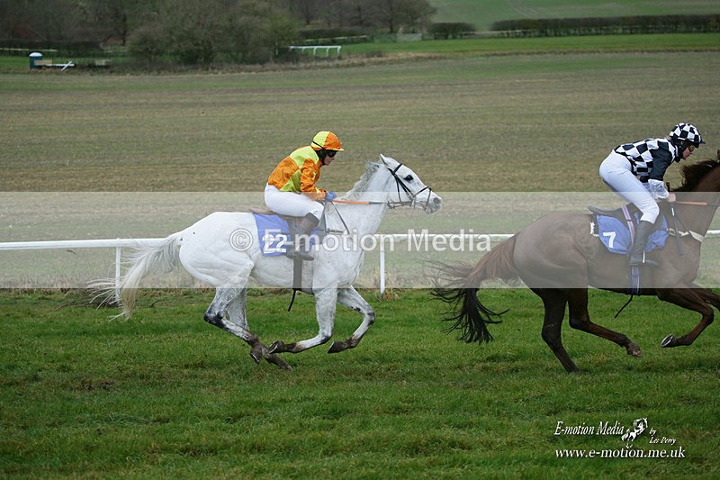 PtP 121221 483 - Barbury International Point-to-Point 112/12/2021