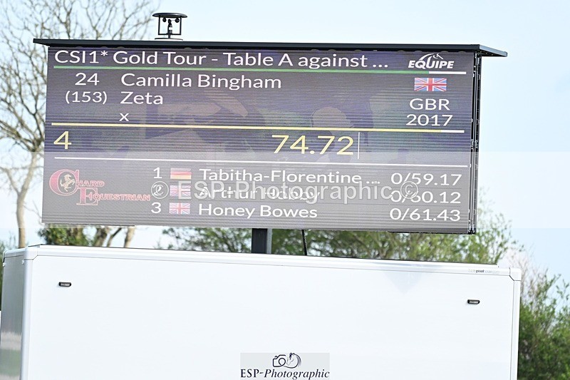 250425-155932-10573 - Cls 22 - 1 Star Gold Tour