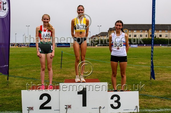 Age25SUN-529899 - Medals