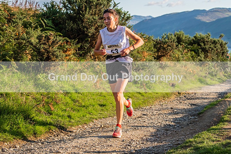 Not Round-29 - Not Round Latrigg Race Wednesday 16th August 2023