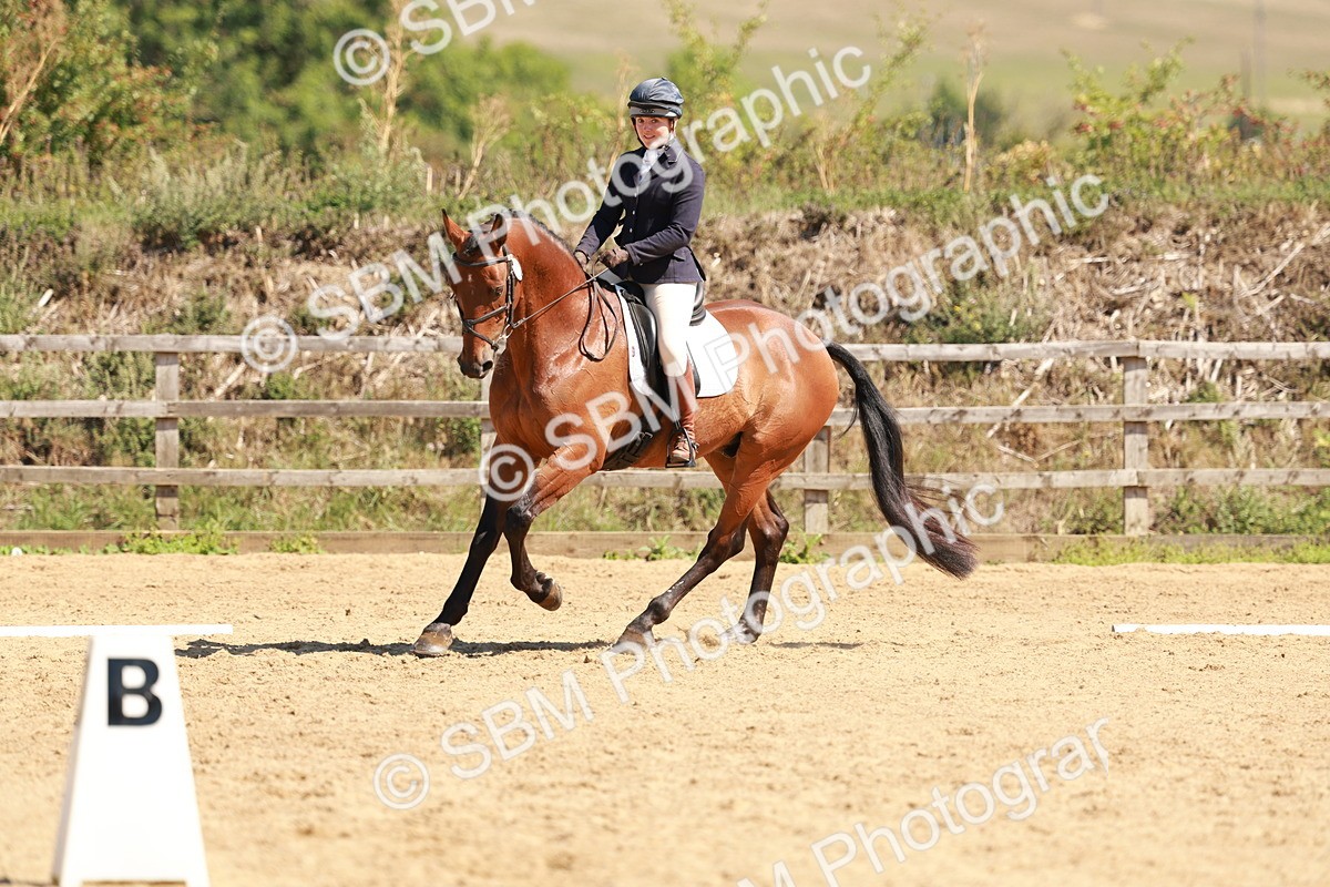 SBM_010914 - Class 3 - Prelim 2