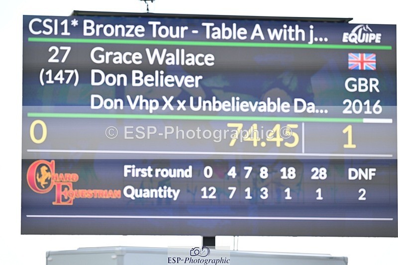 250425-115318-09050 - Cls 14 - 1 Star Bronze Tour