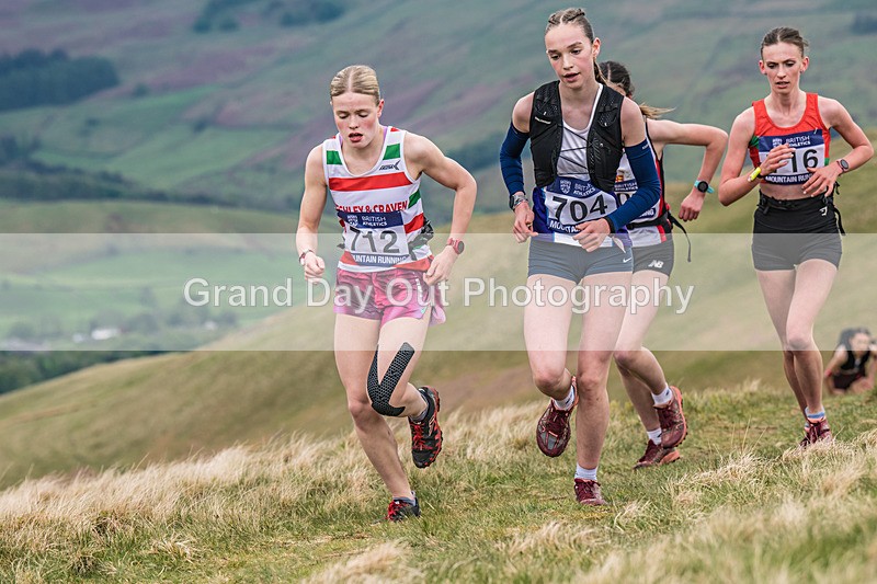 Under 20s-74 - UKA 2026 Senior Inter-Counties Mountain Race - Sedbergh Sunday 3rd May 2026 - Under 20's Trial Race