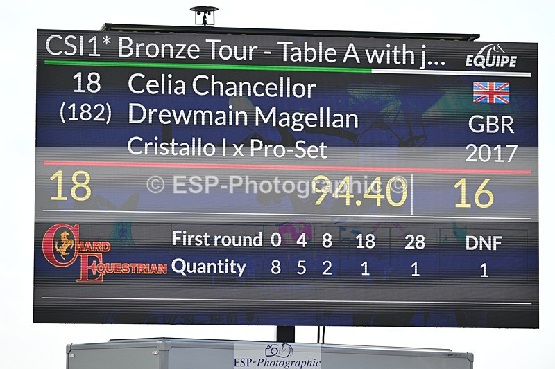 250425-113531-08959 - Cls 14 - 1 Star Bronze Tour