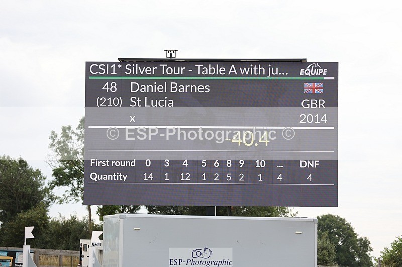 250719-101422-13832 - Cls 15, 1 Star Silver Tour Break til End