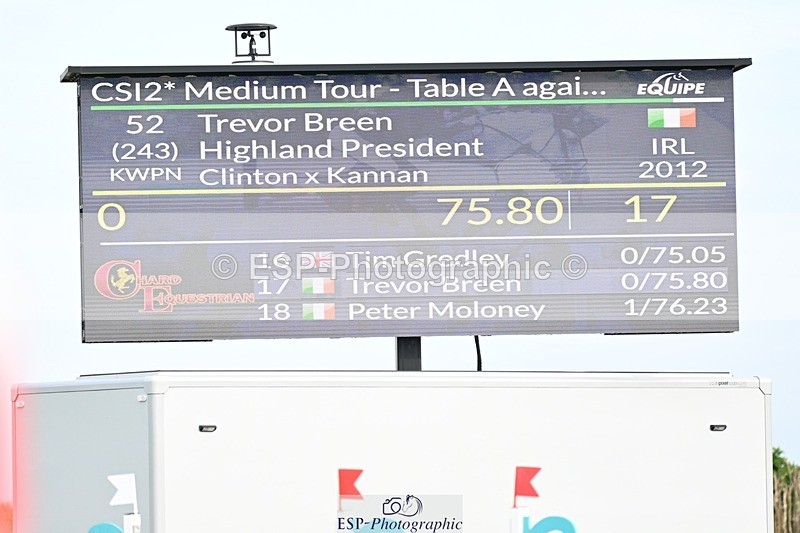 250425-175949-11152 - Cls 6 - 2 Star Medium Tour