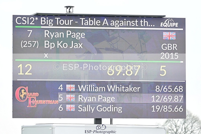 250426-144211-13721 - Cls 11 - 2 Star Big Tour