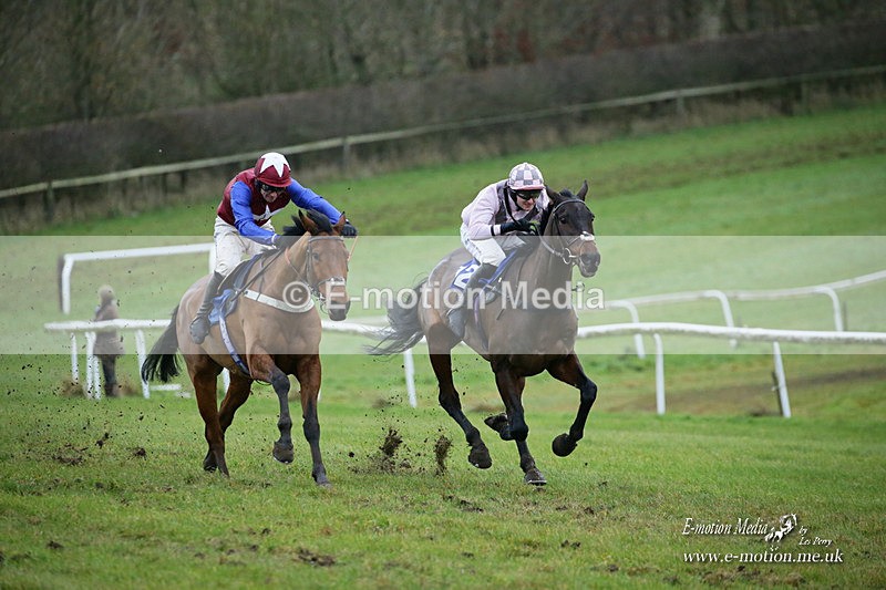 PtP 121221 744 - Barbury International Point-to-Point 112/12/2021