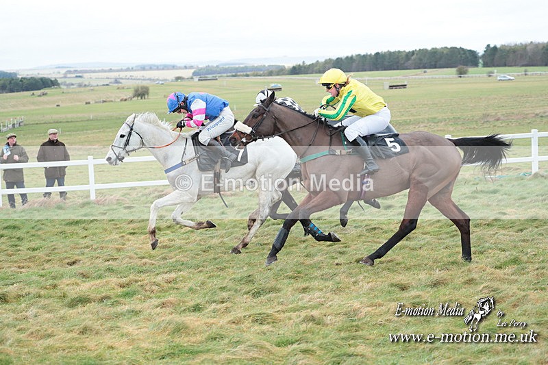PtP 040224 712 - Combined Services Point-toPoint Larkhill 04/02/24