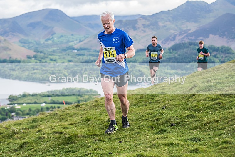 Latrigg-170 - Latrigg Fell Race Wednesday 13th May 2026