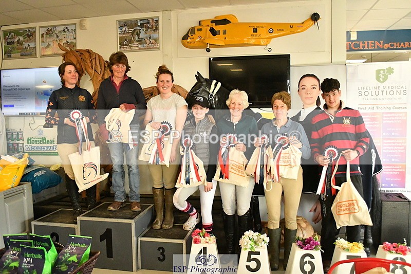 250419-182555-14749 - Section R Presentations