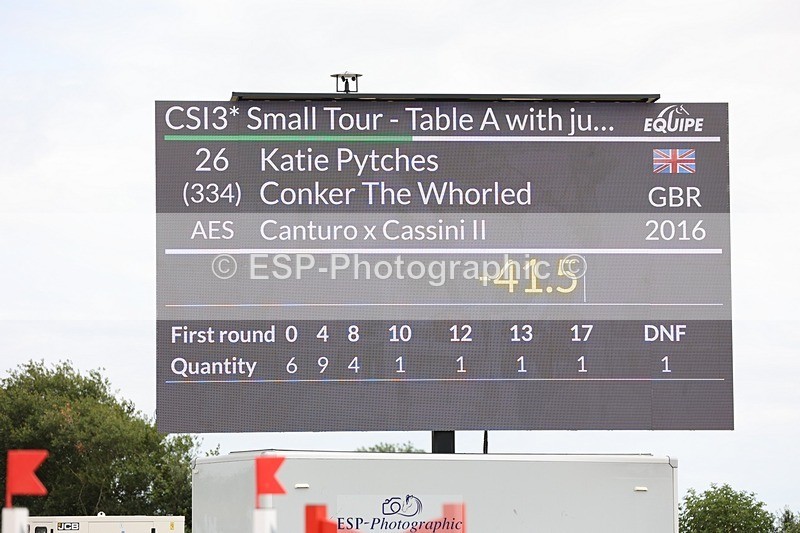 250719-140439-15988 - Cls 3, 3 Star Small Tour Start til Break