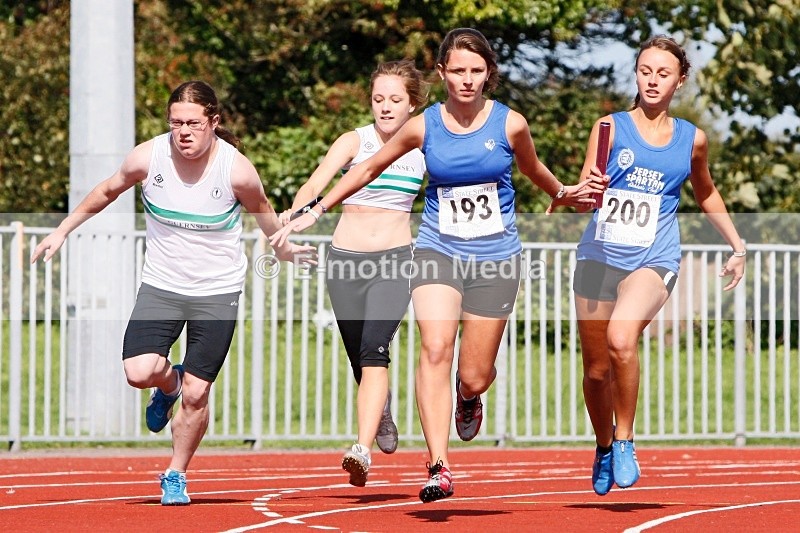 TF 5 - Track & Field