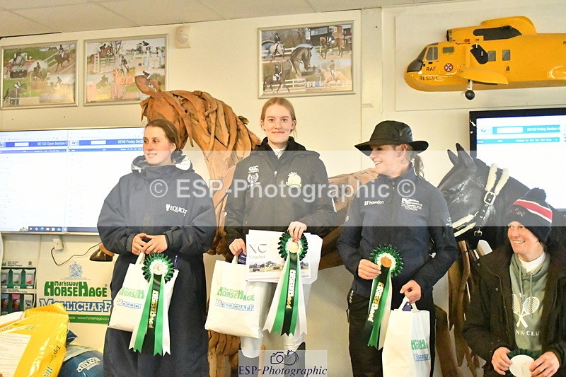 250418-132224-03148 - Section C Presentations