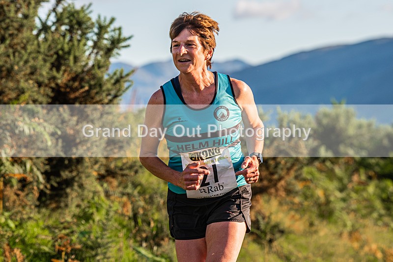 Not Round-145 - Not Round Latrigg Race Wednesday 16th August 2023
