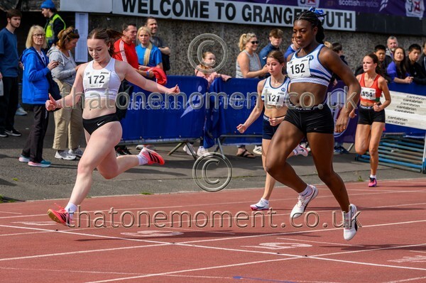Age26 SAT-915895 - Track Female Set One