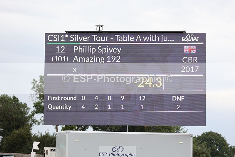 250719-085150-13020 - Cls 15, 1 Star Silver Tour Start til Break