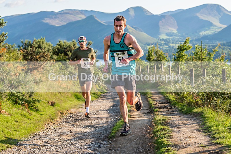 Not Round-12 - Not Round Latrigg Race Wednesday 16th August 2023