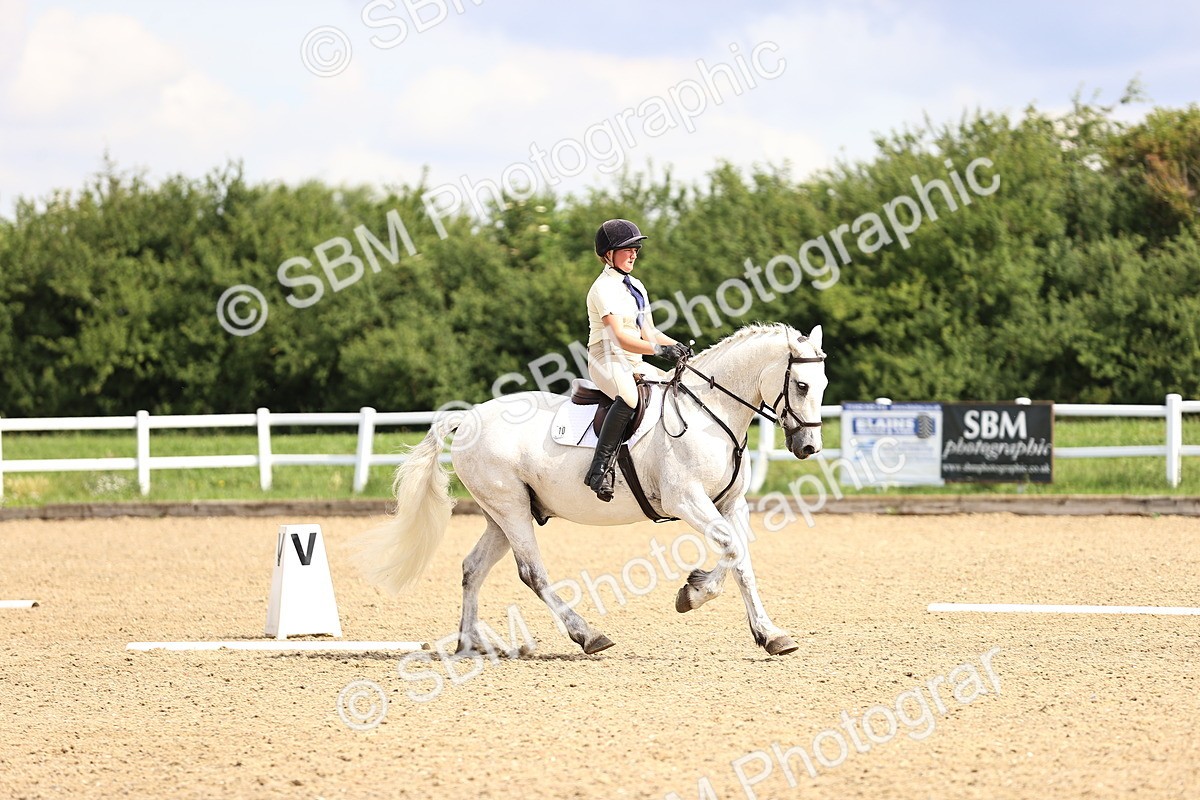 SBM_000350 - Class 2 - Prelim 5