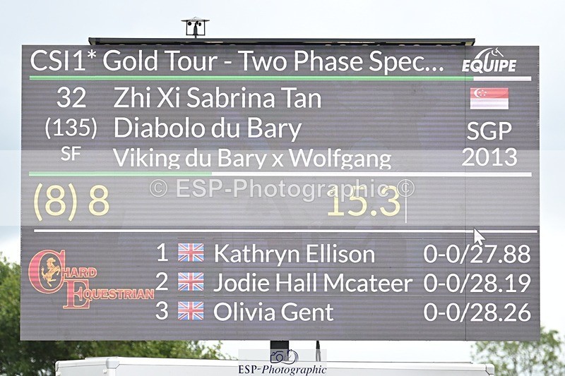 250717-131049-05217 - Cls 17, 1 Star Gold Tour