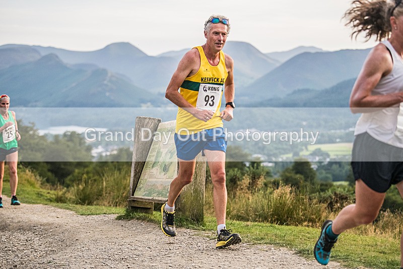 Not Round Latrigg-244 - Not Round Latrigg Fell Race Wednesday 12th August 2026
