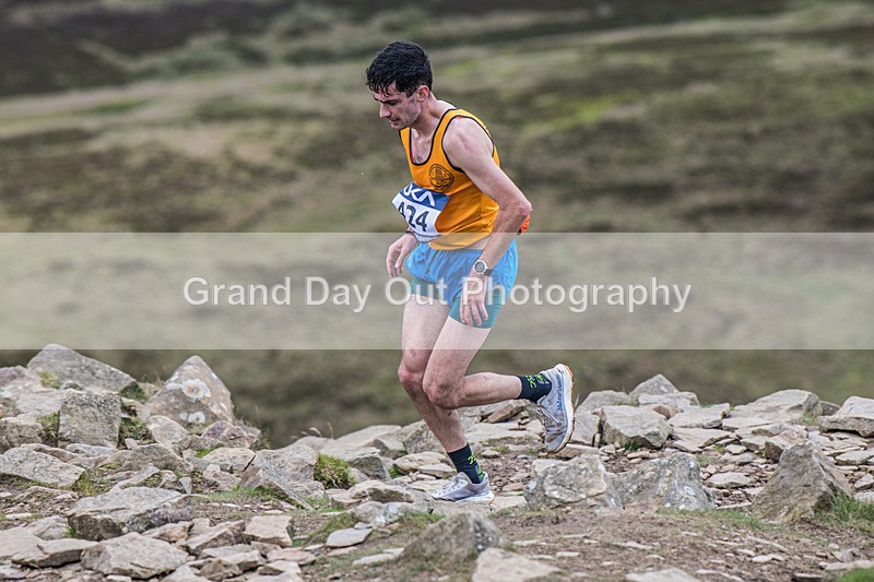 Inter Counties Men-19 - British Inter County Mountain Running Championship (Men) Saturday 14th June 2025
