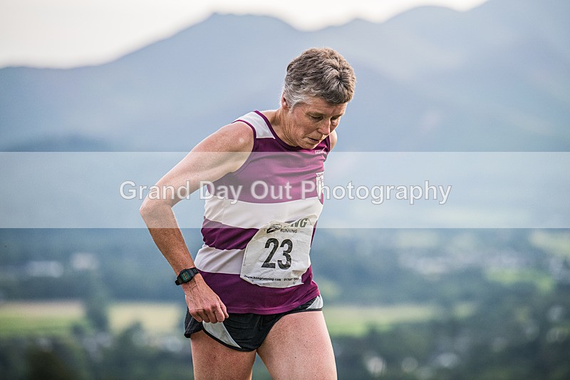 Not Round Latrigg-320 - Not Round Latrigg Fell Race Wednesday 12th August 2026