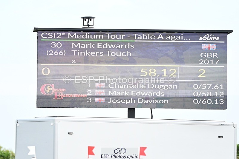 250425-172416-10919 - Cls 6 - 2 Star Medium Tour