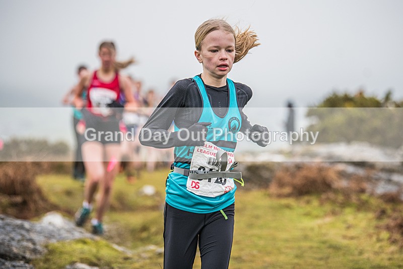 KWL-188 - Kendal Winter League Birkrigg Sunday 29th January 2023