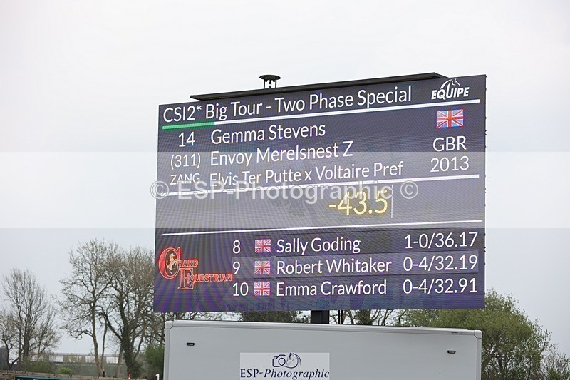 250424-140334-06182 - Cls 9 - 2 Star Big Tour - 1st Half