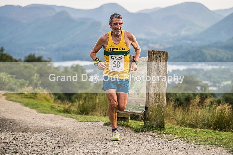 Not Round Latrigg-97 - Not Round Latrigg Fell Race Wednesday 12th August 2026