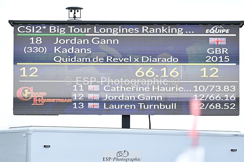 250425-133210-09502 - Cls 10 - 2 Star Big Tour L. Ranking Class - 1st Half