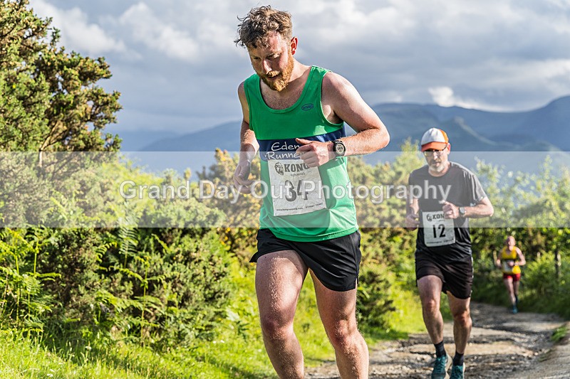 Round Latrigg-51 - Mike Mallen Memorial Round Latrigg Race Wednesday 10th June 2026