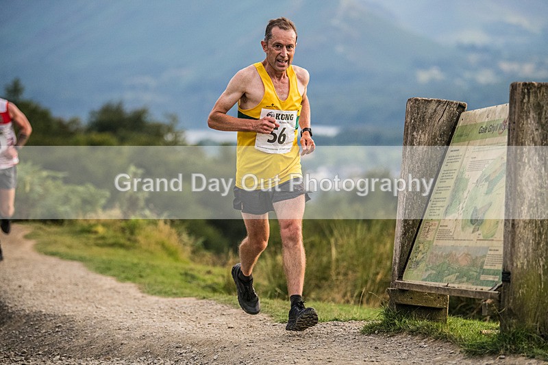 Not Round Latrigg-150 - Not Round Latrigg Fell Race Wednesday 12th August 2026