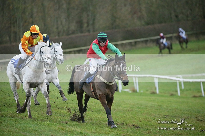PtP 121221 517 - Barbury International Point-to-Point 112/12/2021