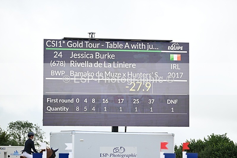 250720-091540-18562 - Cls 20, 1 Star Gold Tour