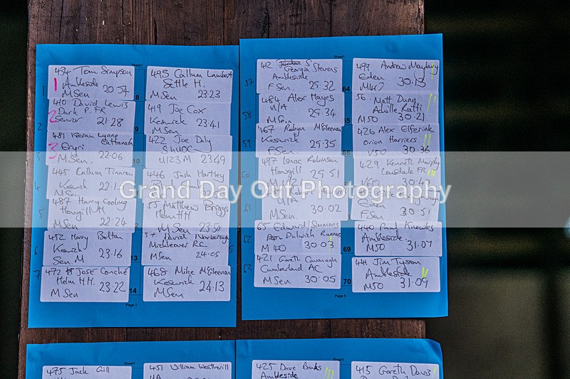 Steel Fell-901 - Steel Fell Race Wednesday 6th August 2025