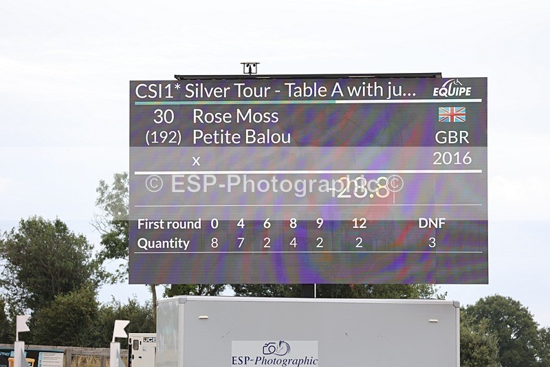 250719-093254-13410 - Cls 15, 1 Star Silver Tour Break til End