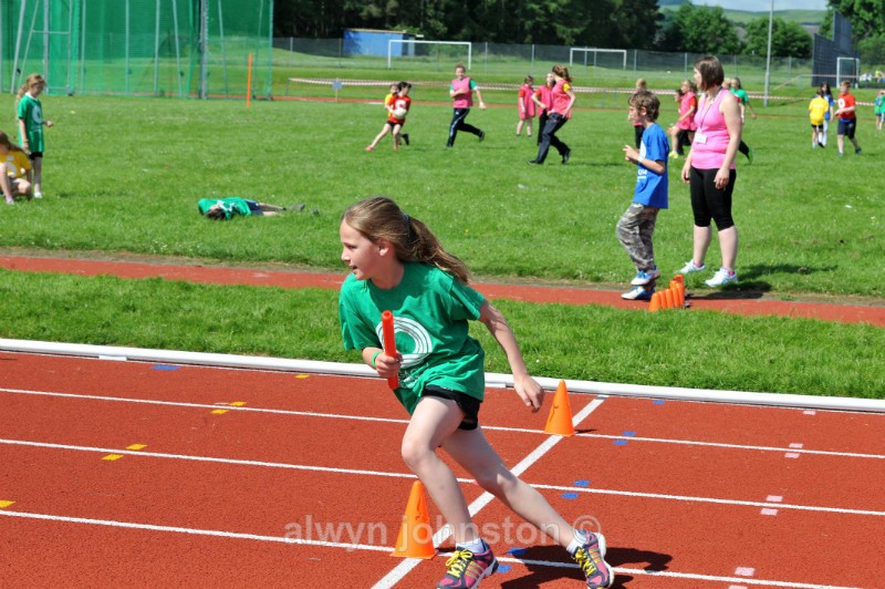 BSLT 09 - Events