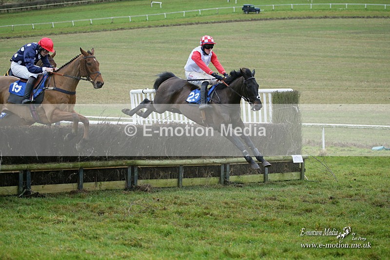 PtP 121221 701 - Barbury International Point-to-Point 112/12/2021