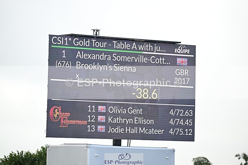 250720-093440-18637 - Cls 20, 1 Star Gold Tour